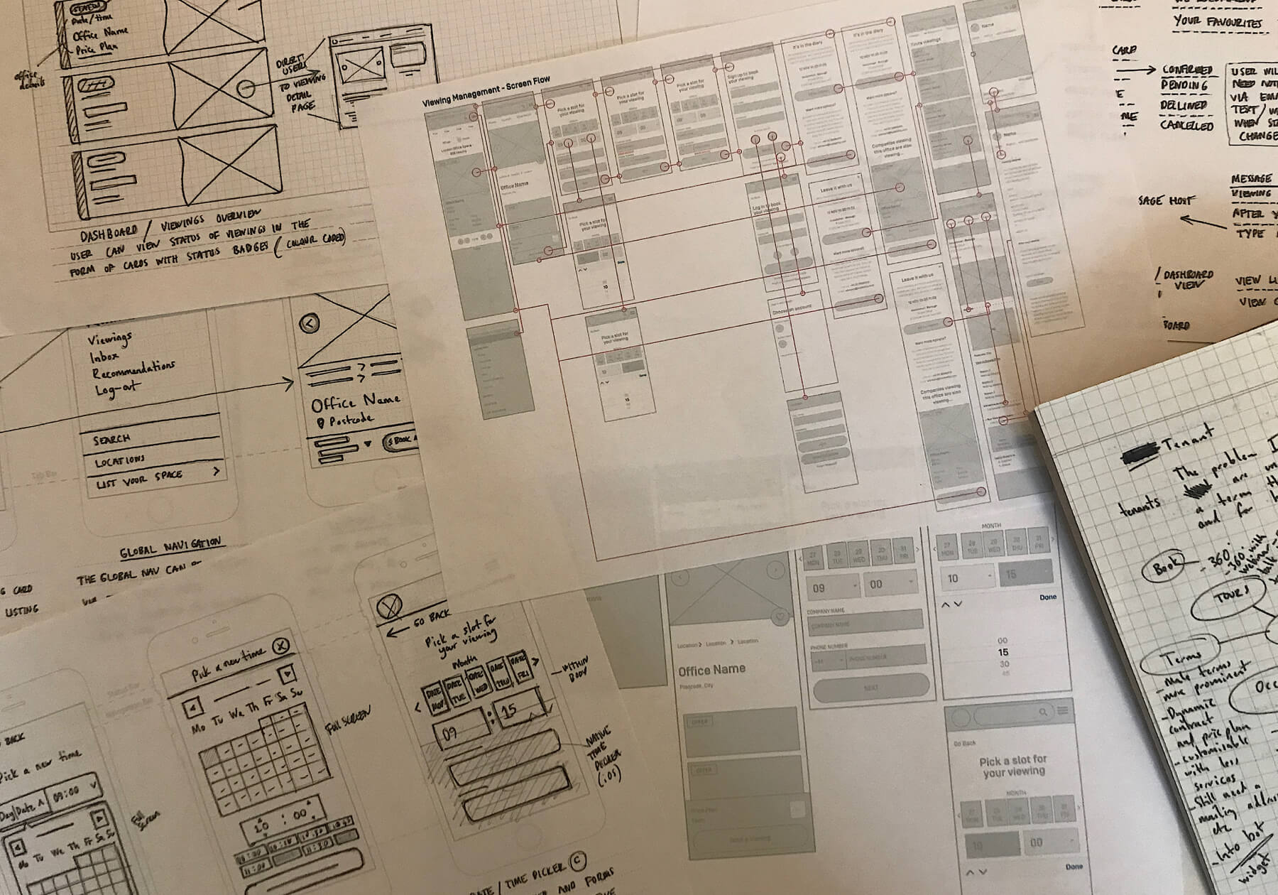 HubbleHQ Viewings sketches, wireframes and screen flows