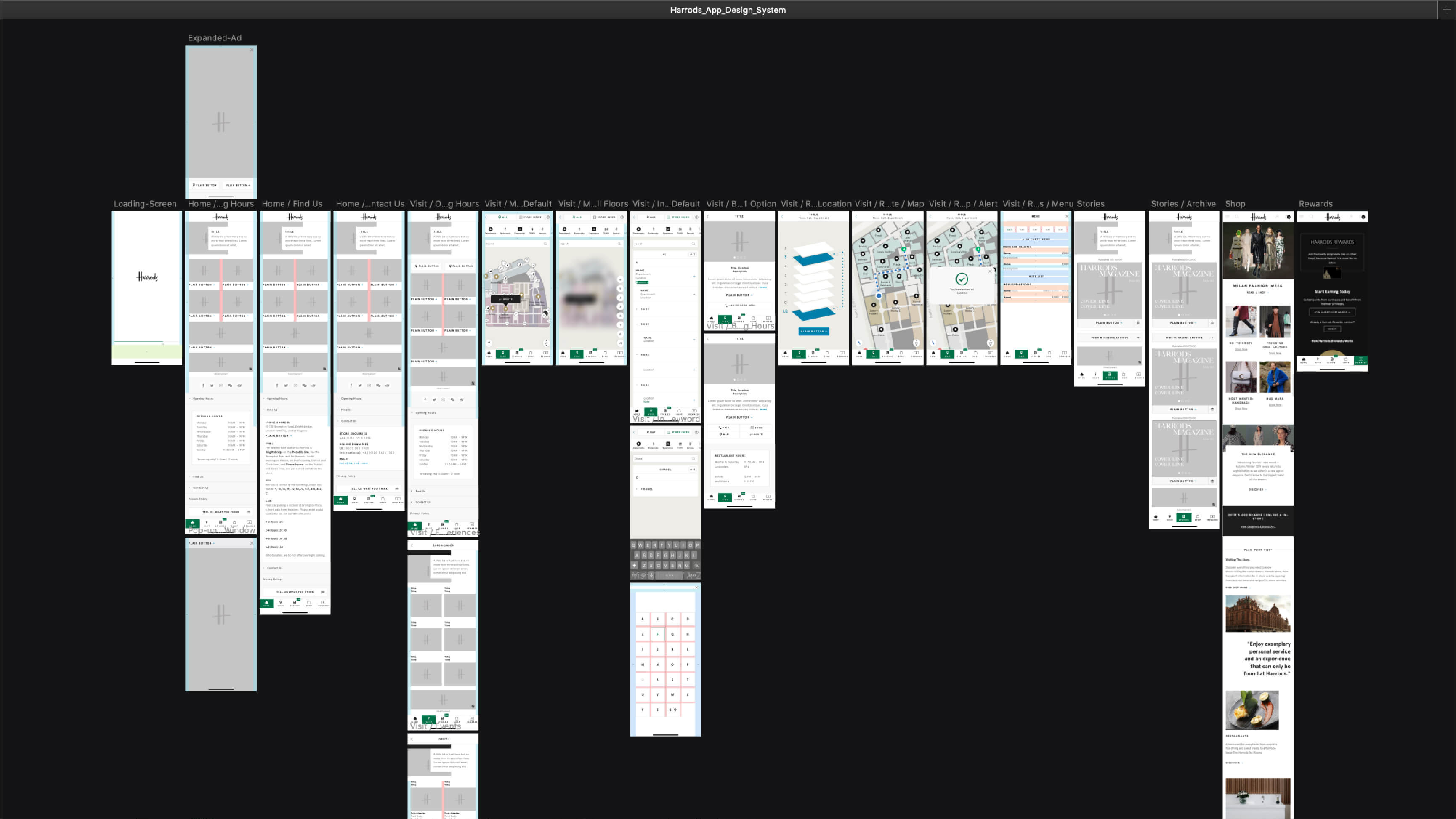 Harrods App Design System Templates