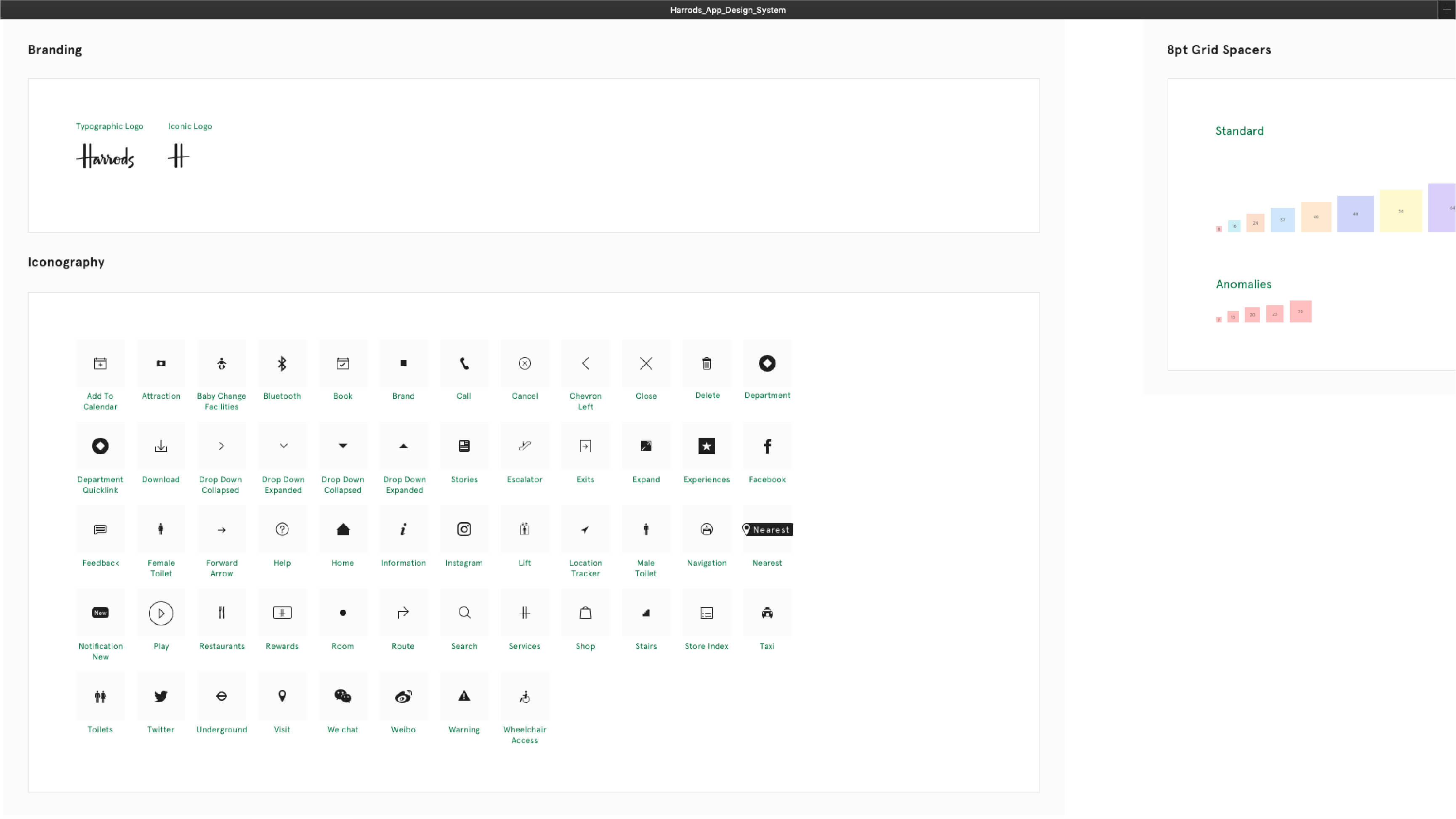 Harrods App Design Branding