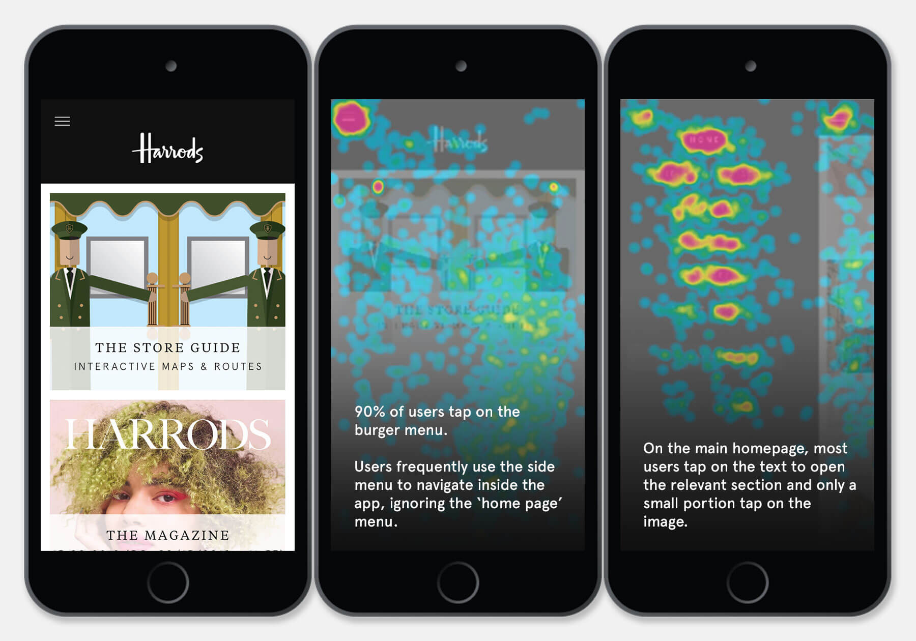 Harrods App UX Heatmap