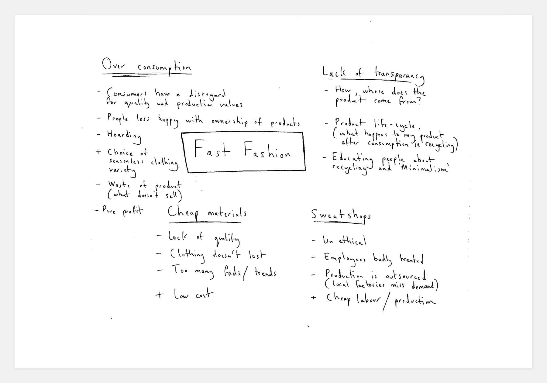 Return App UX Mind Map