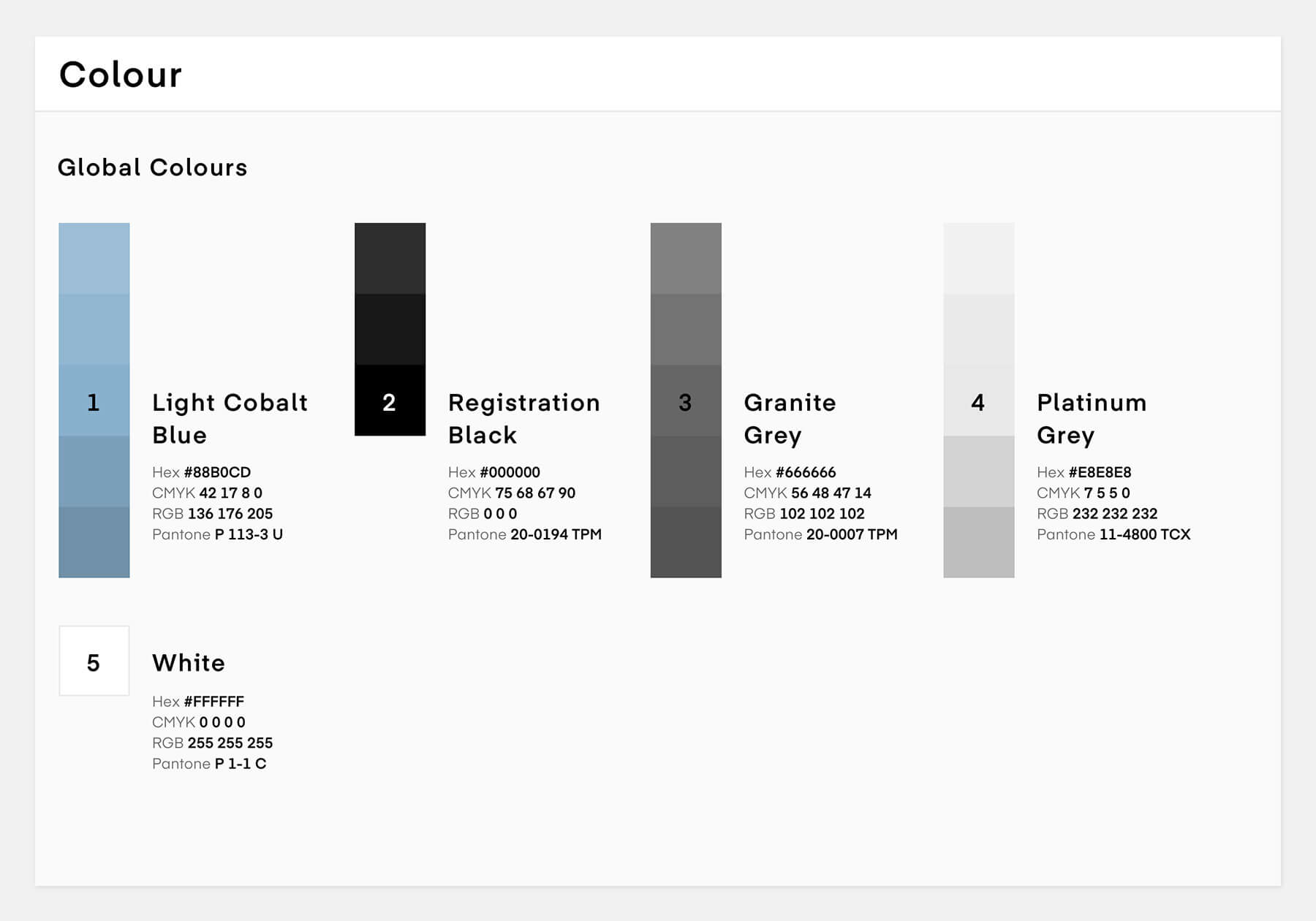 adamdanielbest Design System Colours